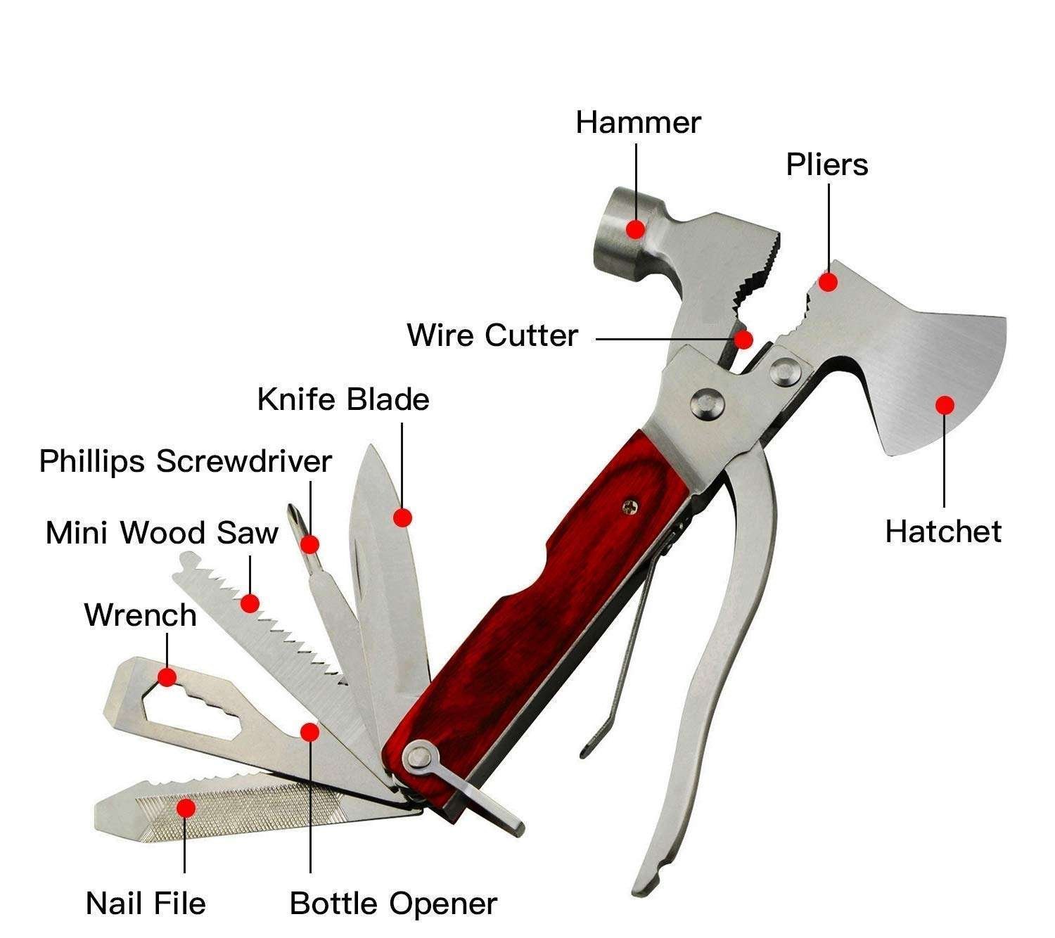 Flyworld Multi-tool Axe Hammer, Upgraded 14 in 1 Portable Hatchet Tool, Camping Survival Gear Kit Outdoor Hiking, Car Emergency Escape with Plier,Bottle Opener etc. - Image 2