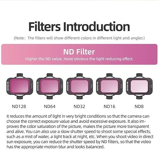 Nd Filters 6 in 1 Set Compatible with DJI Avata 2 German Optical Glass MCUV/ND8/16/32/64/128 Lens Filter (6 in 1 Set) - Image 5