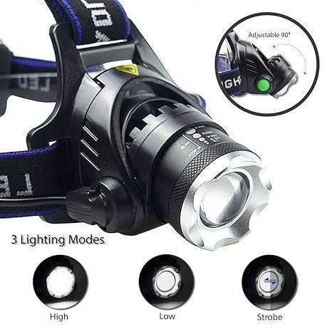 Flyworld Headlamp,1500 Lumen High Bright Zoom LED Head Lamp - Image 8