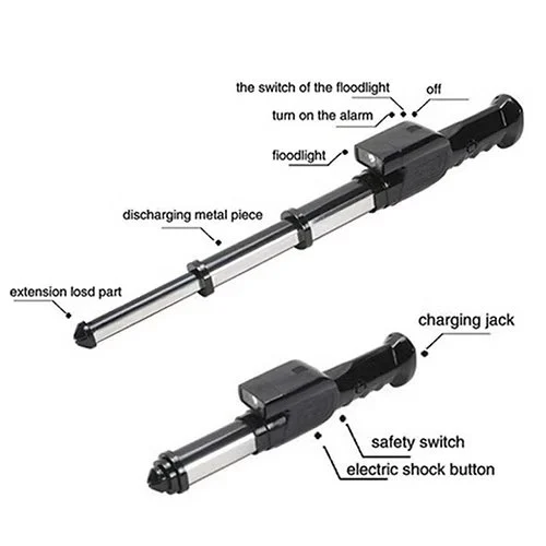 Self Defence RUGER Stun Gun - Image 11